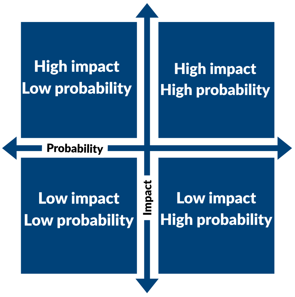 risks in retirement clarity wealth